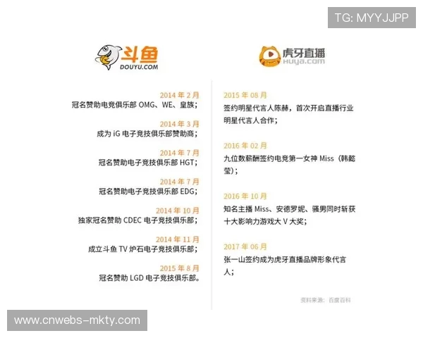 电竞爱好者可通过B站虎牙斗鱼等平台免费观看S15赛事精彩直播 电竞爱好者可通过B站虎牙斗鱼等平台免费观看S15赛事精彩直播